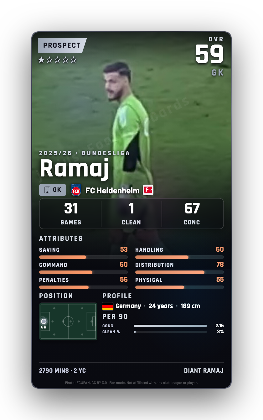 Ramaj