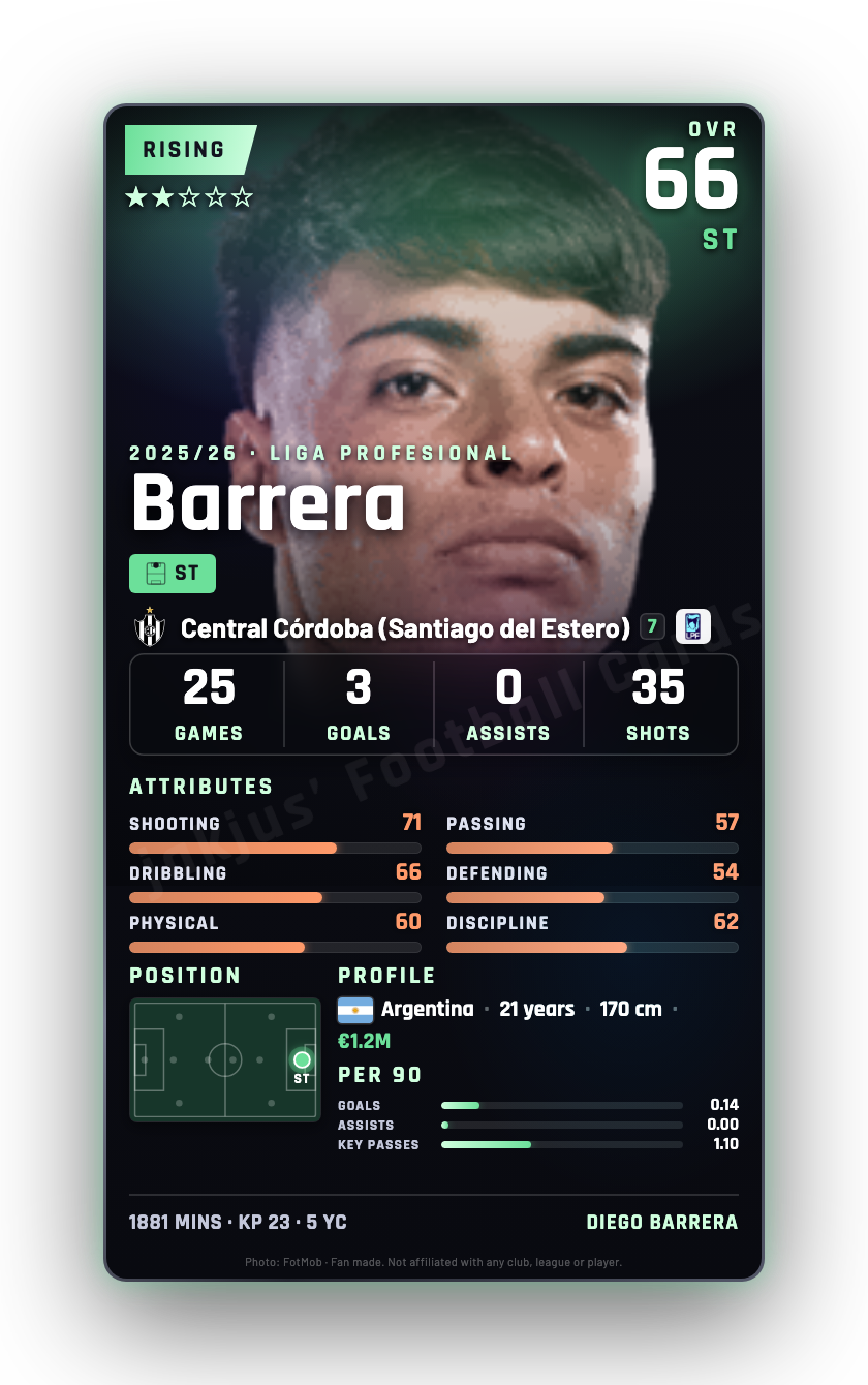 Barrera