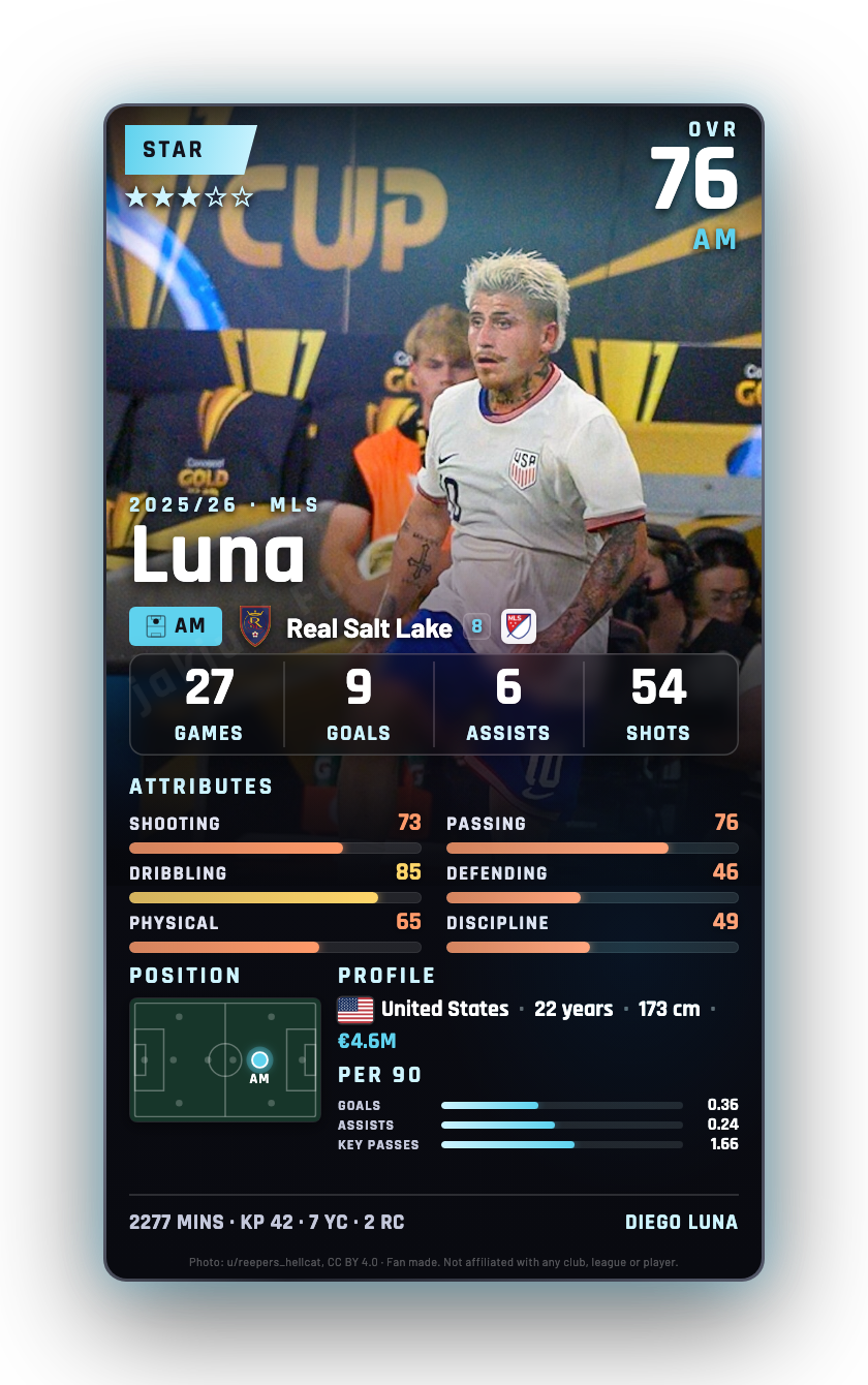 Luna
