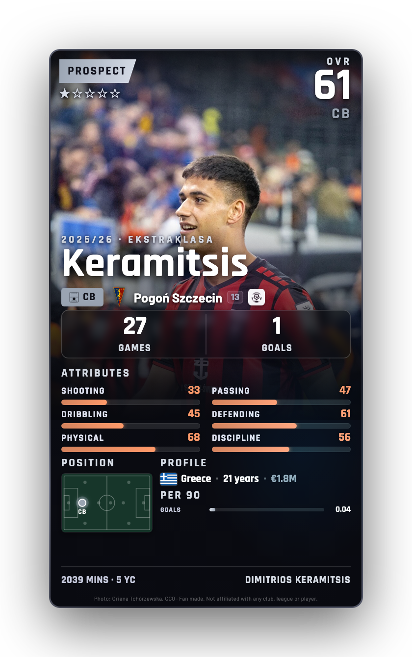 Keramitsis
