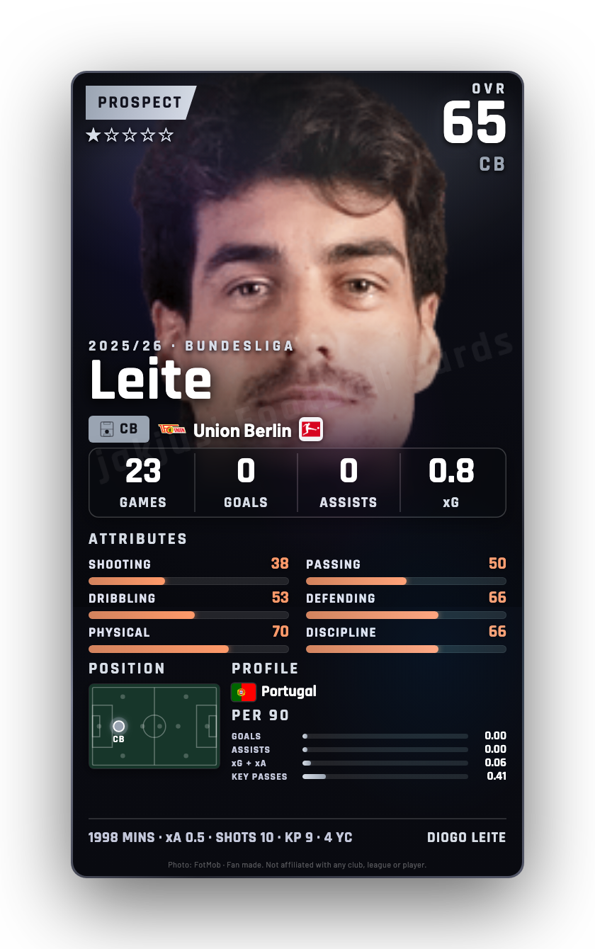 Leite