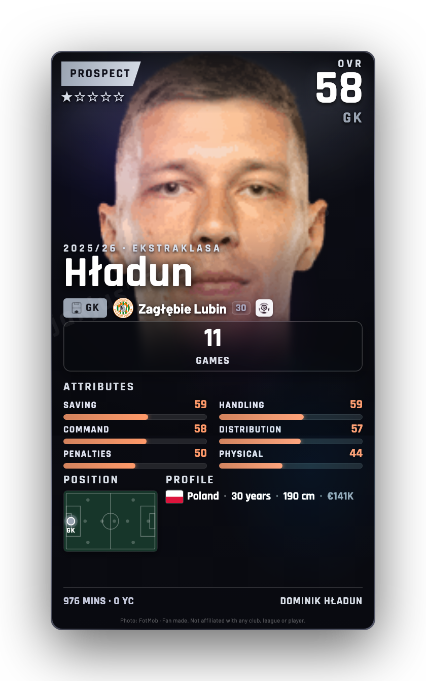 Hładun