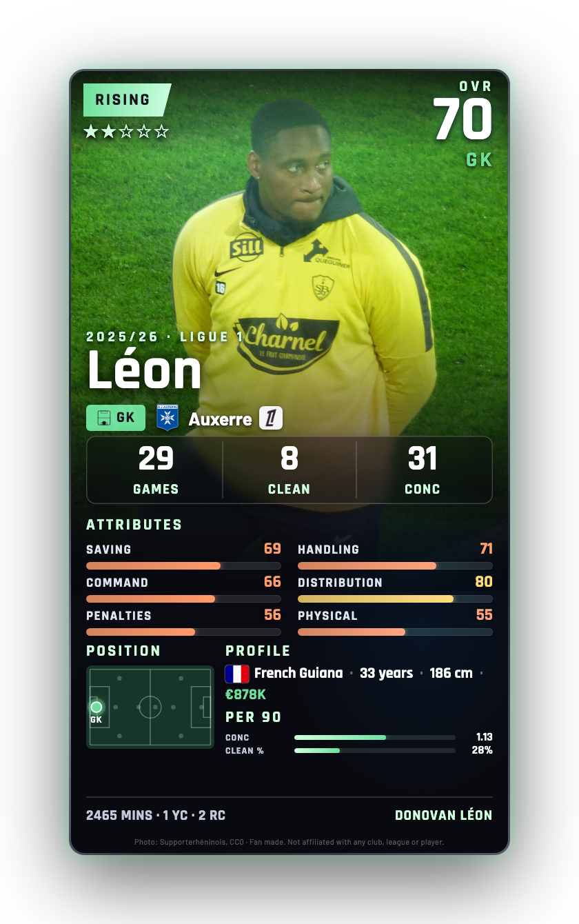 Léon