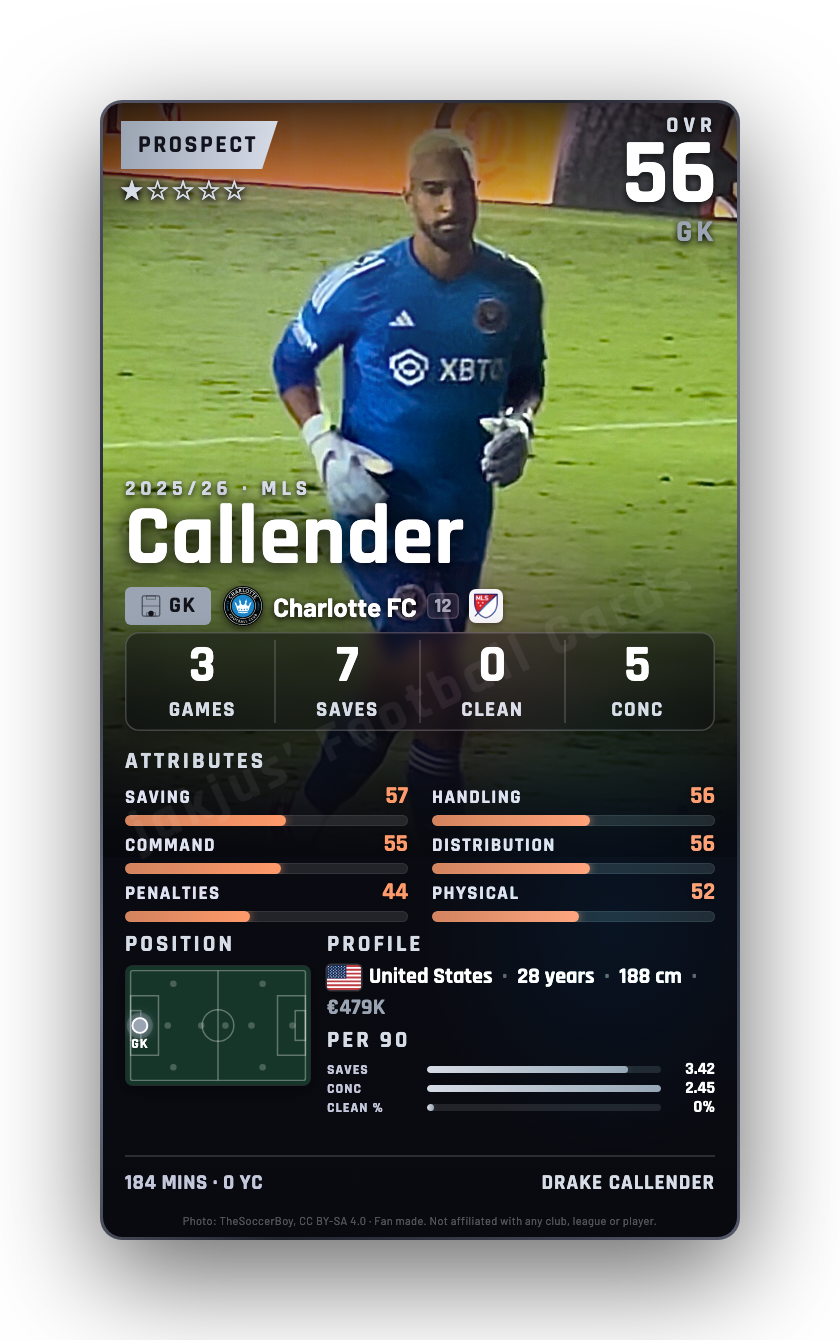 Callender