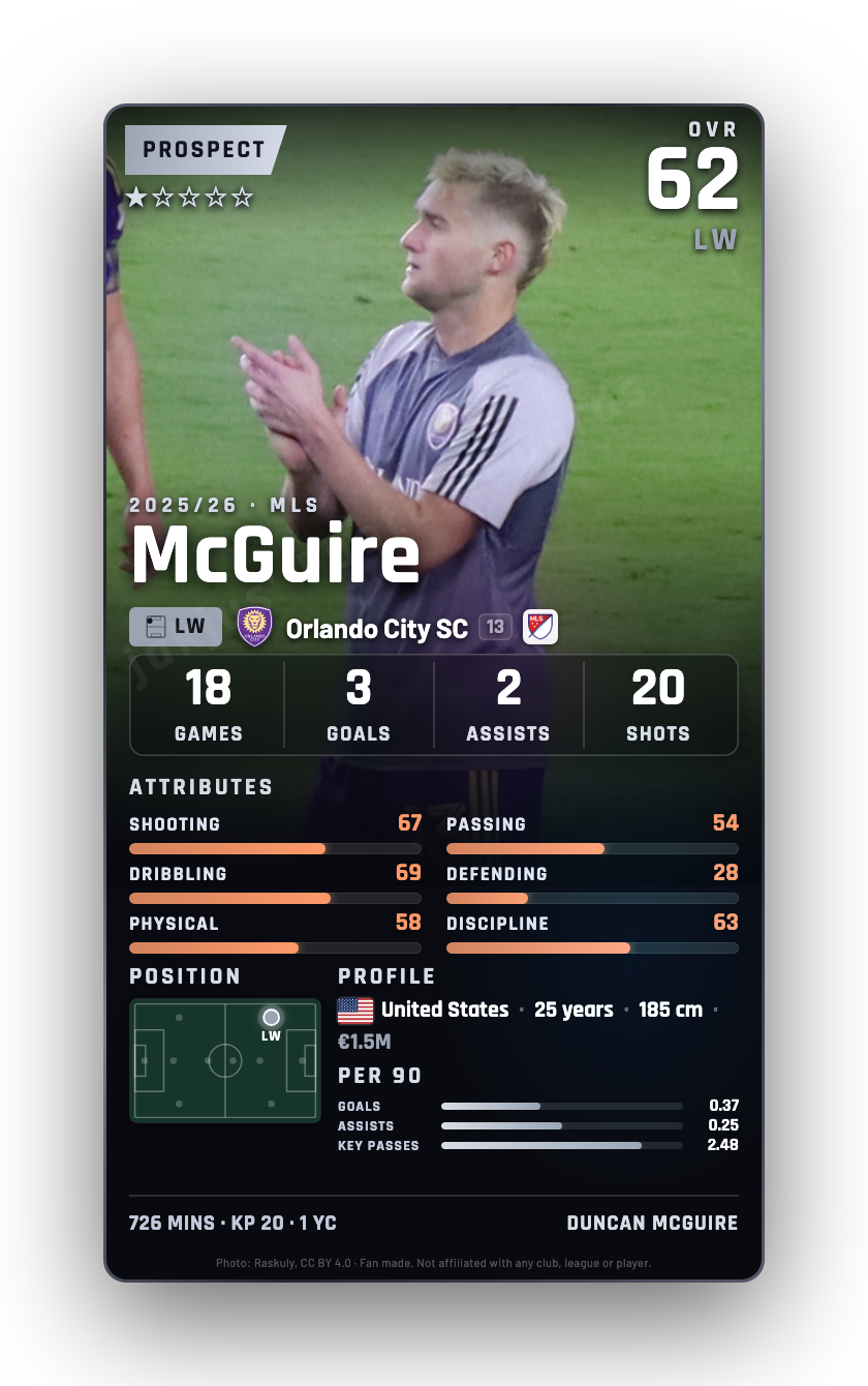 McGuire