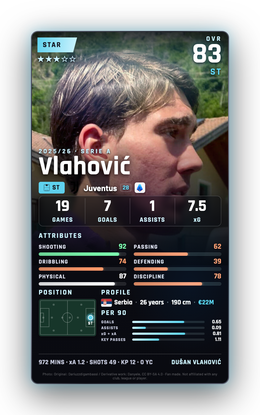 Vlahović