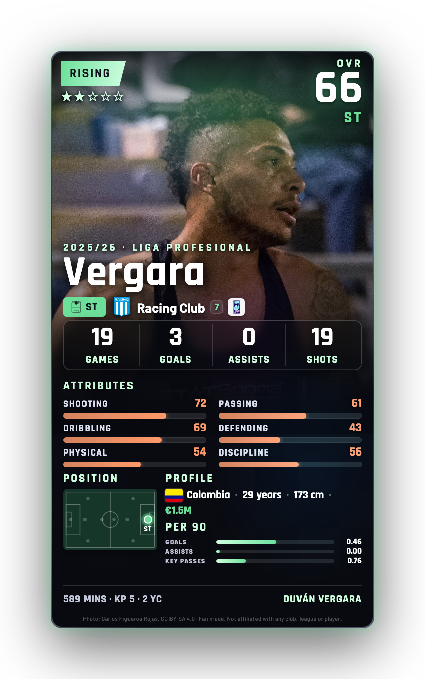 Vergara
