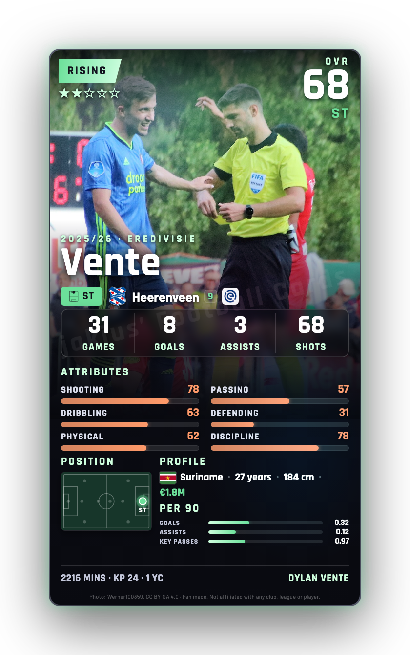 Vente