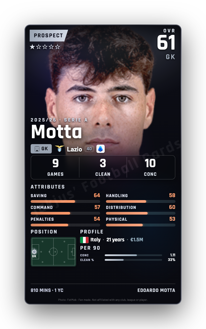 Motta