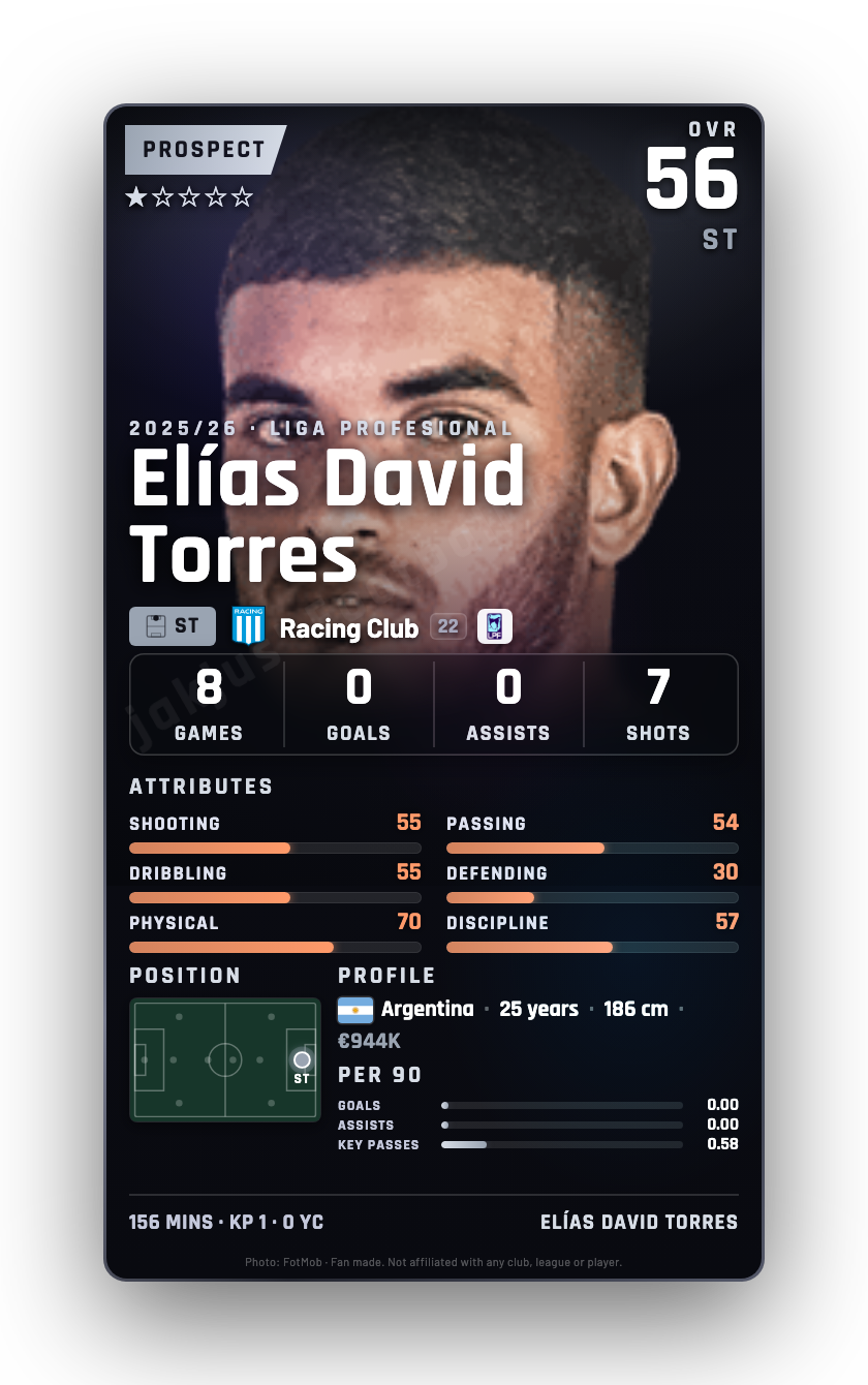 Elías David Torres