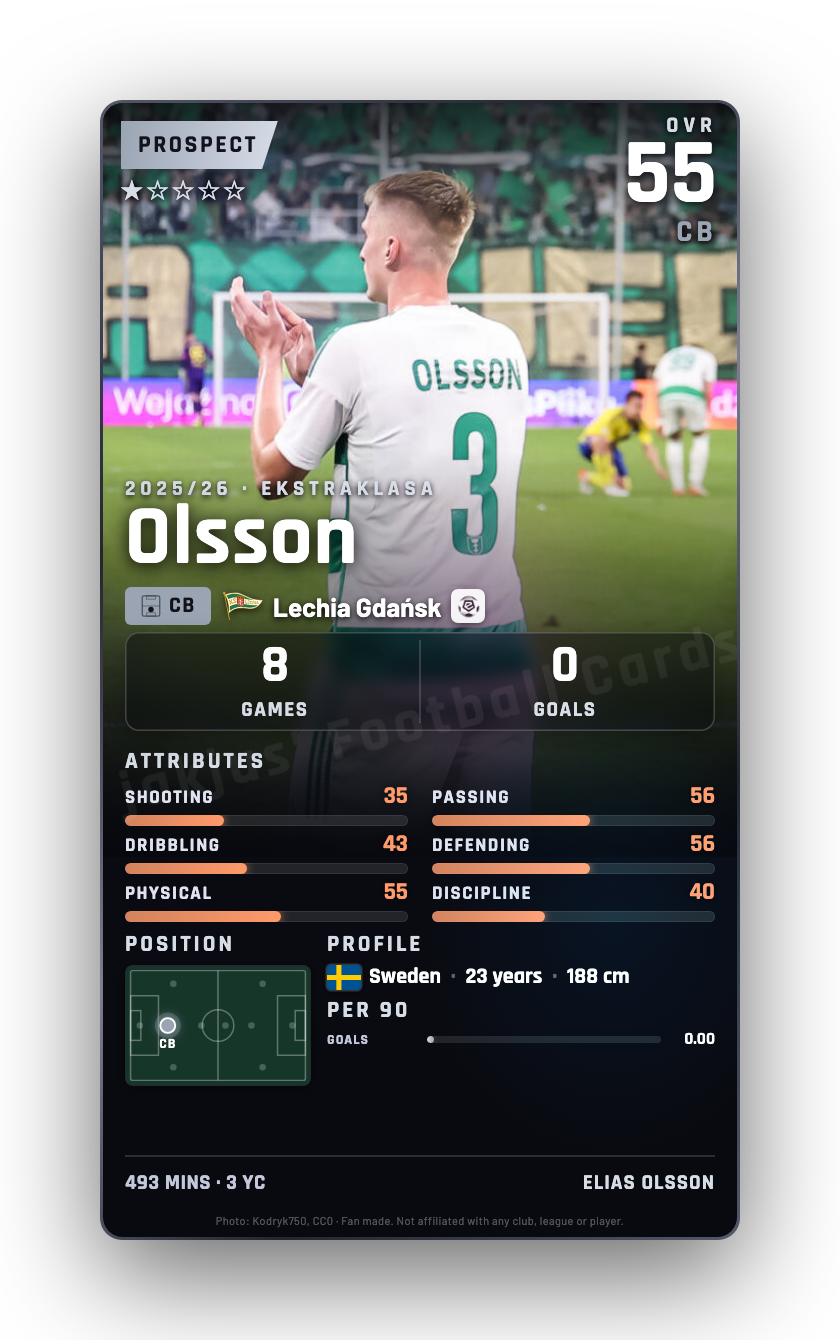 Olsson