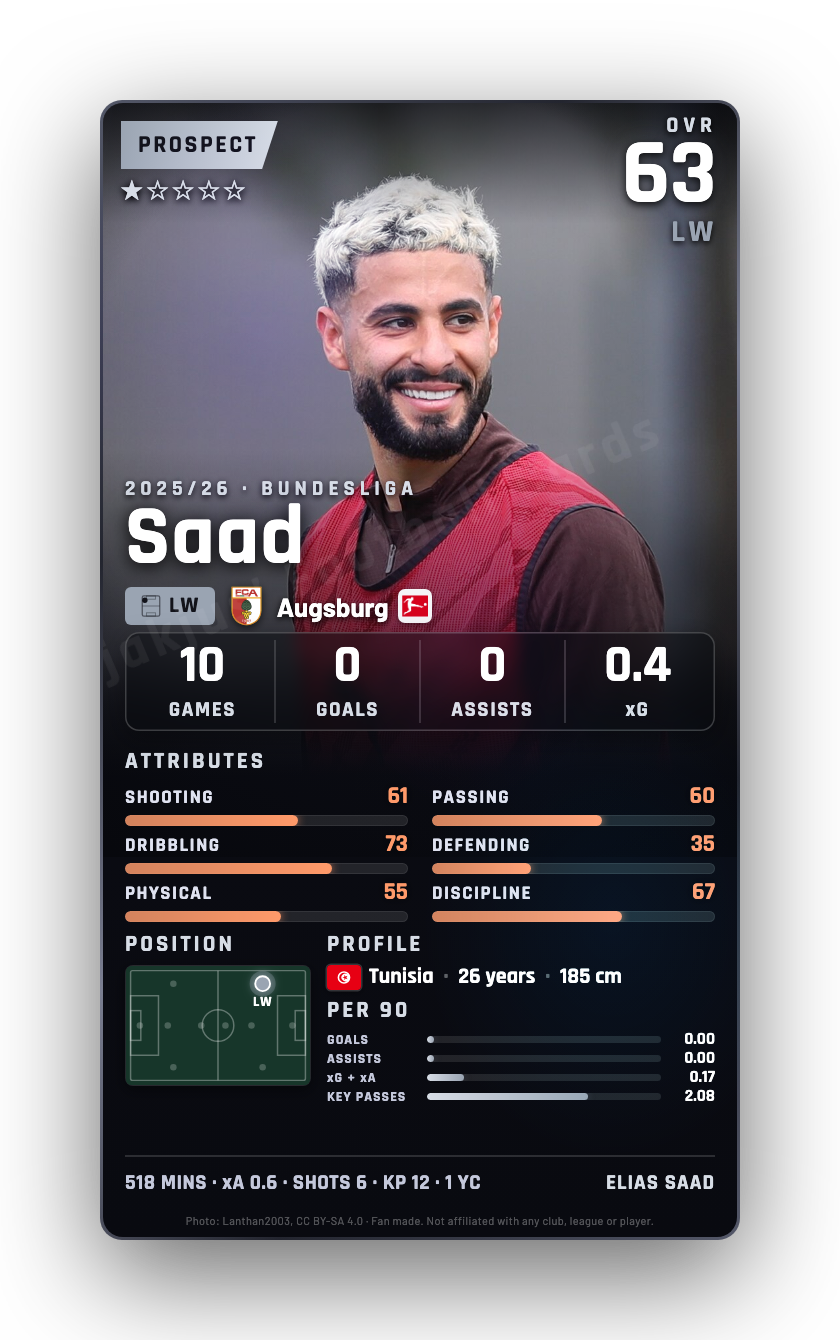 Saad