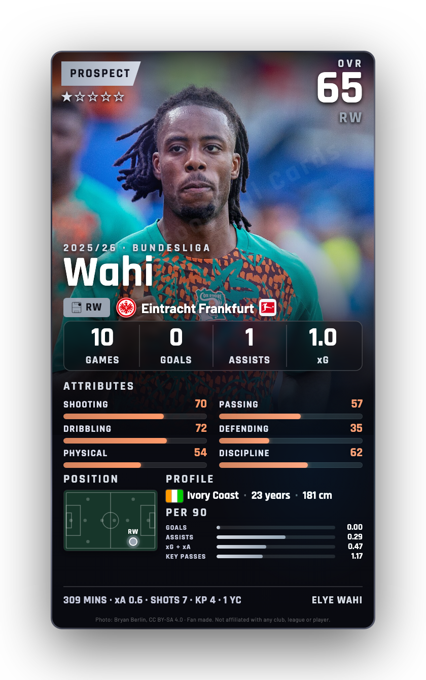 Wahi