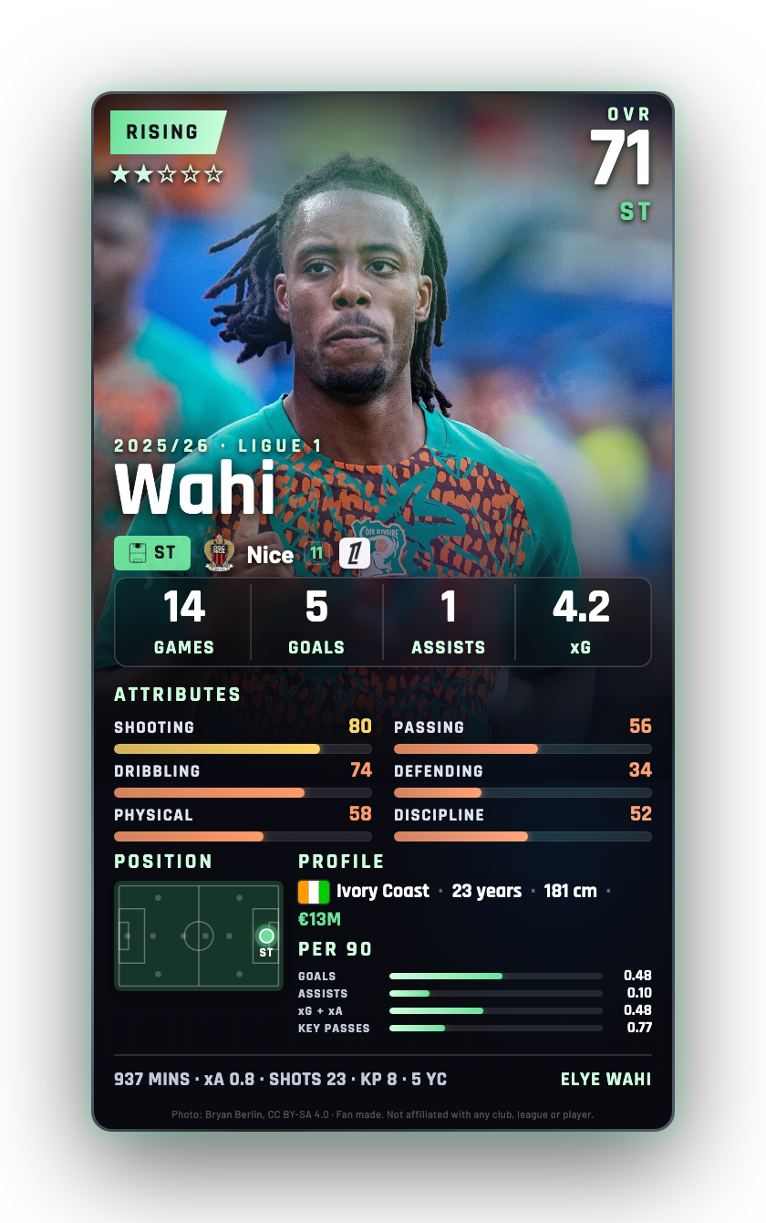Wahi