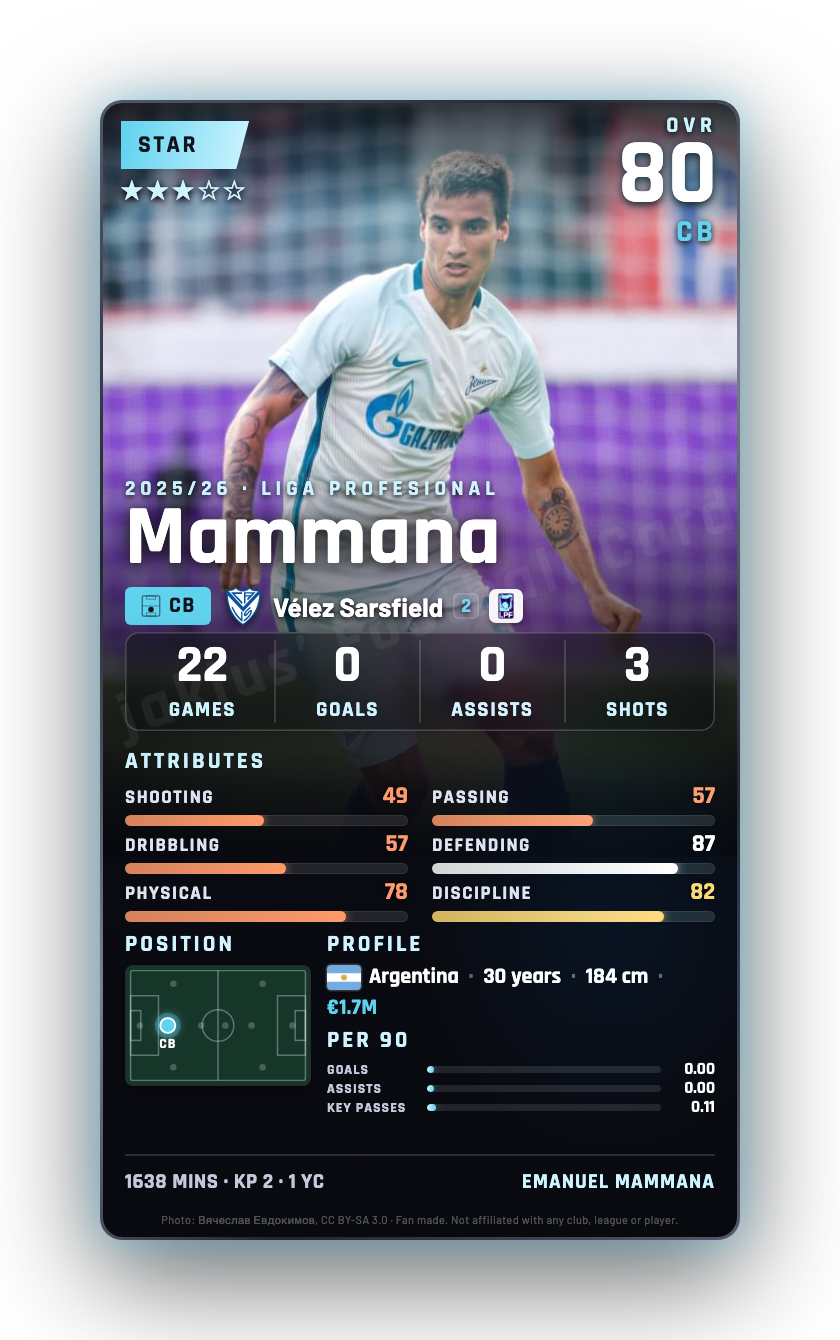 Mammana