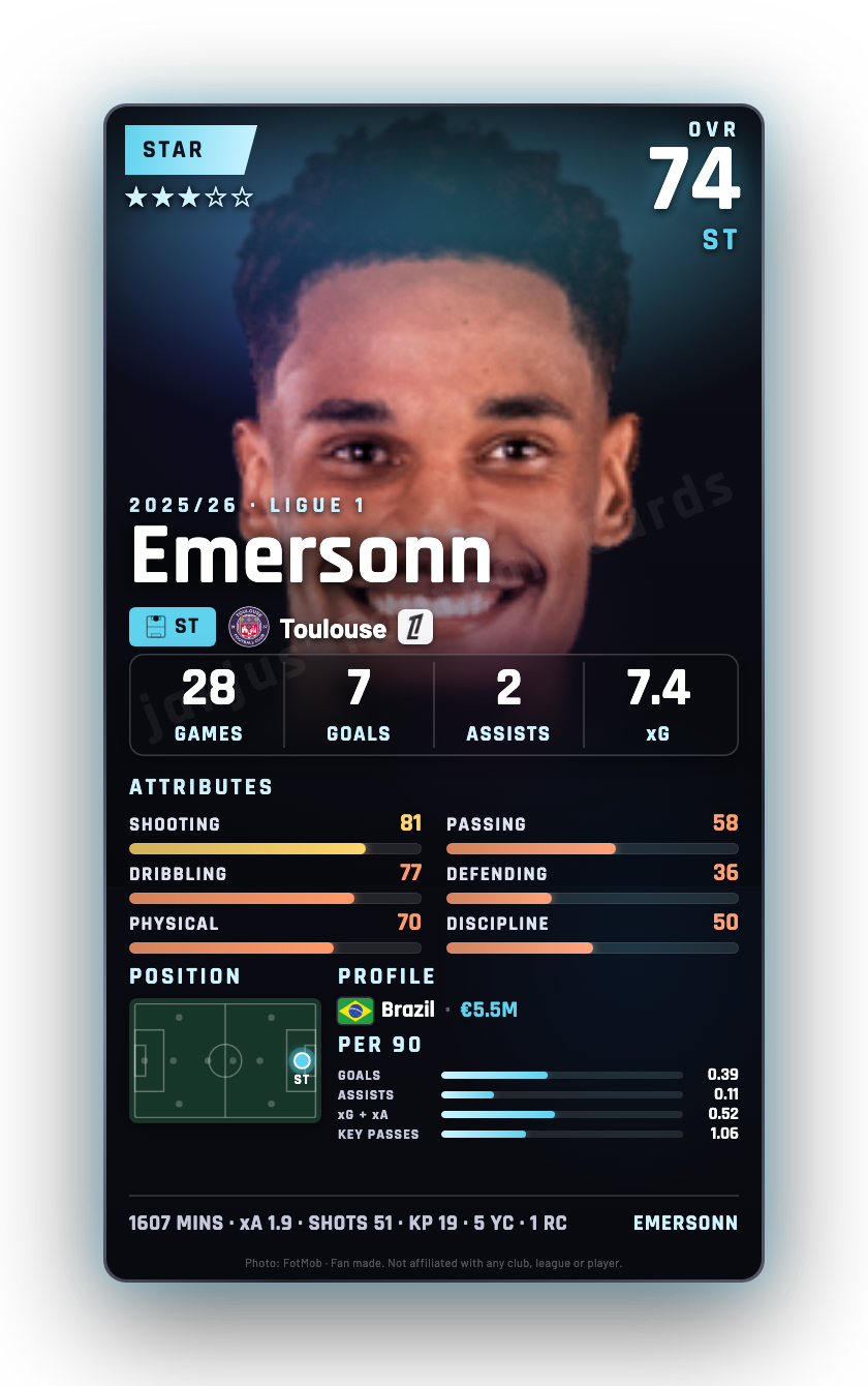 Emersonn