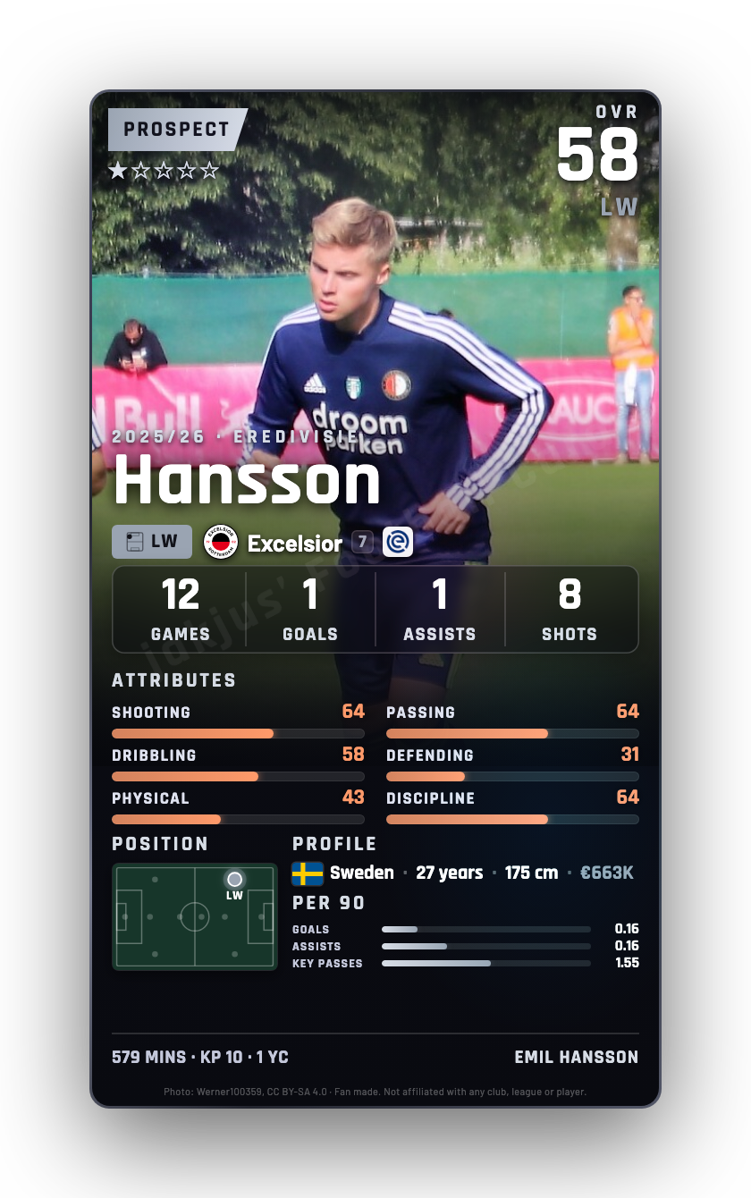 Hansson