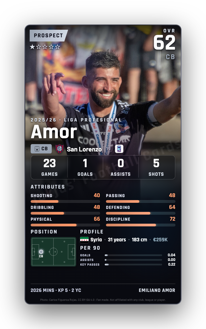 Amor