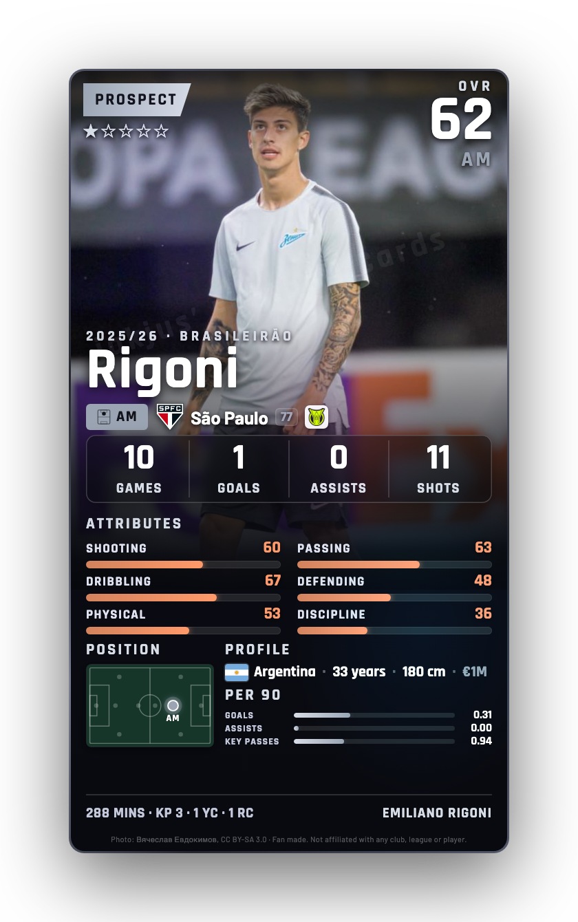 Rigoni