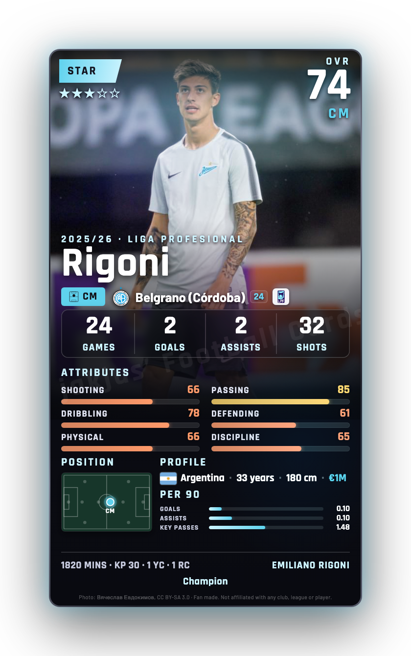 Rigoni