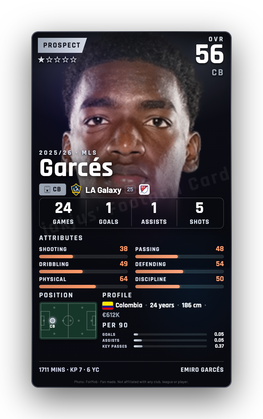 Garcés