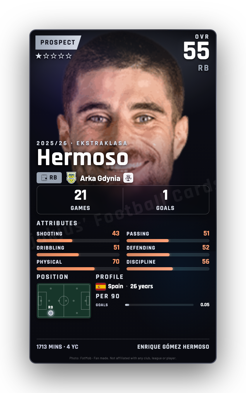 Hermoso