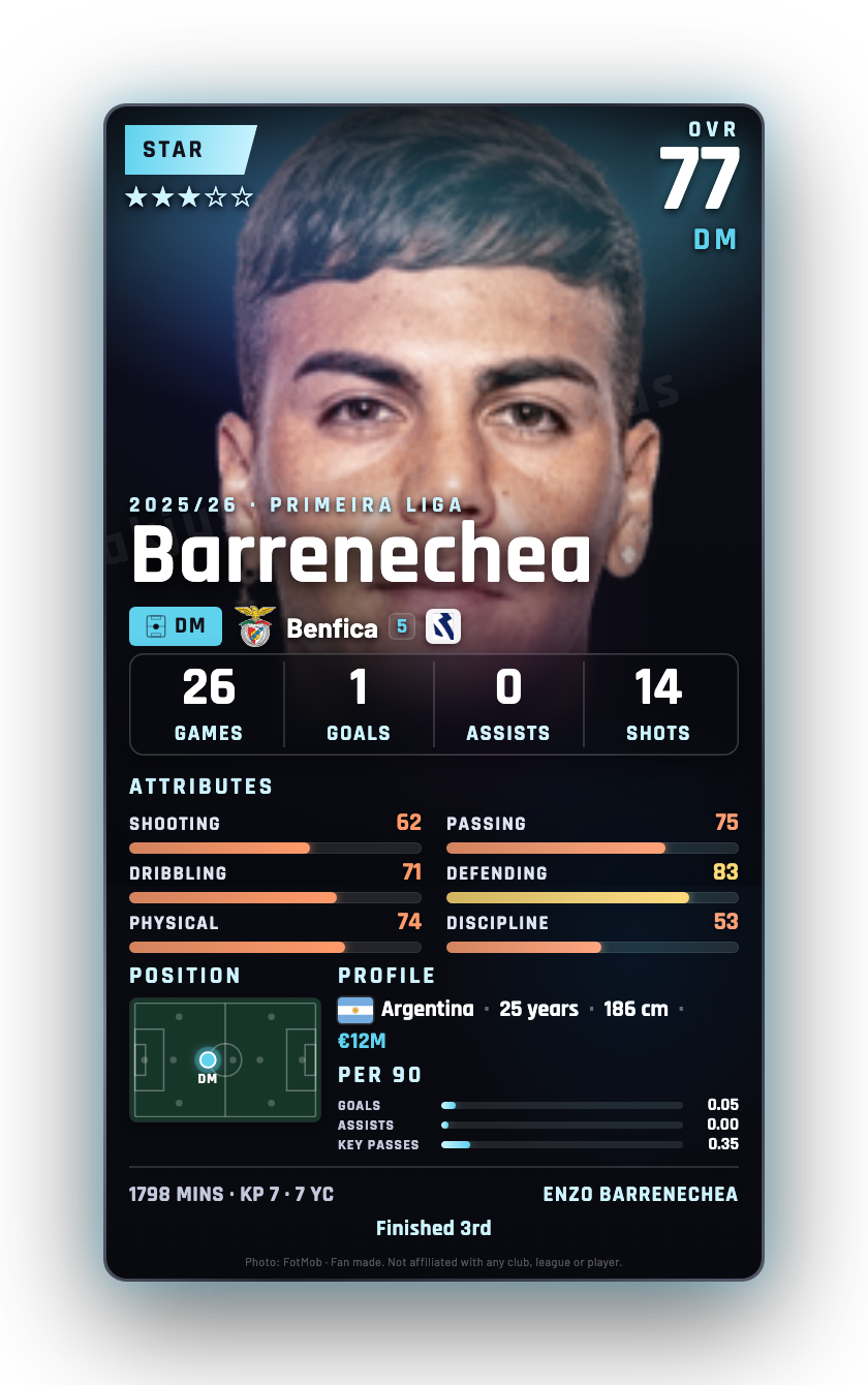 Barrenechea