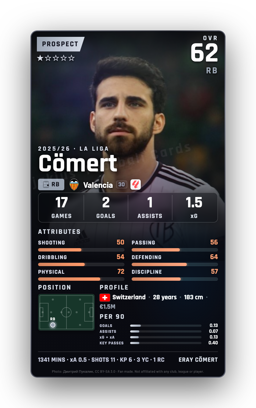 Cömert