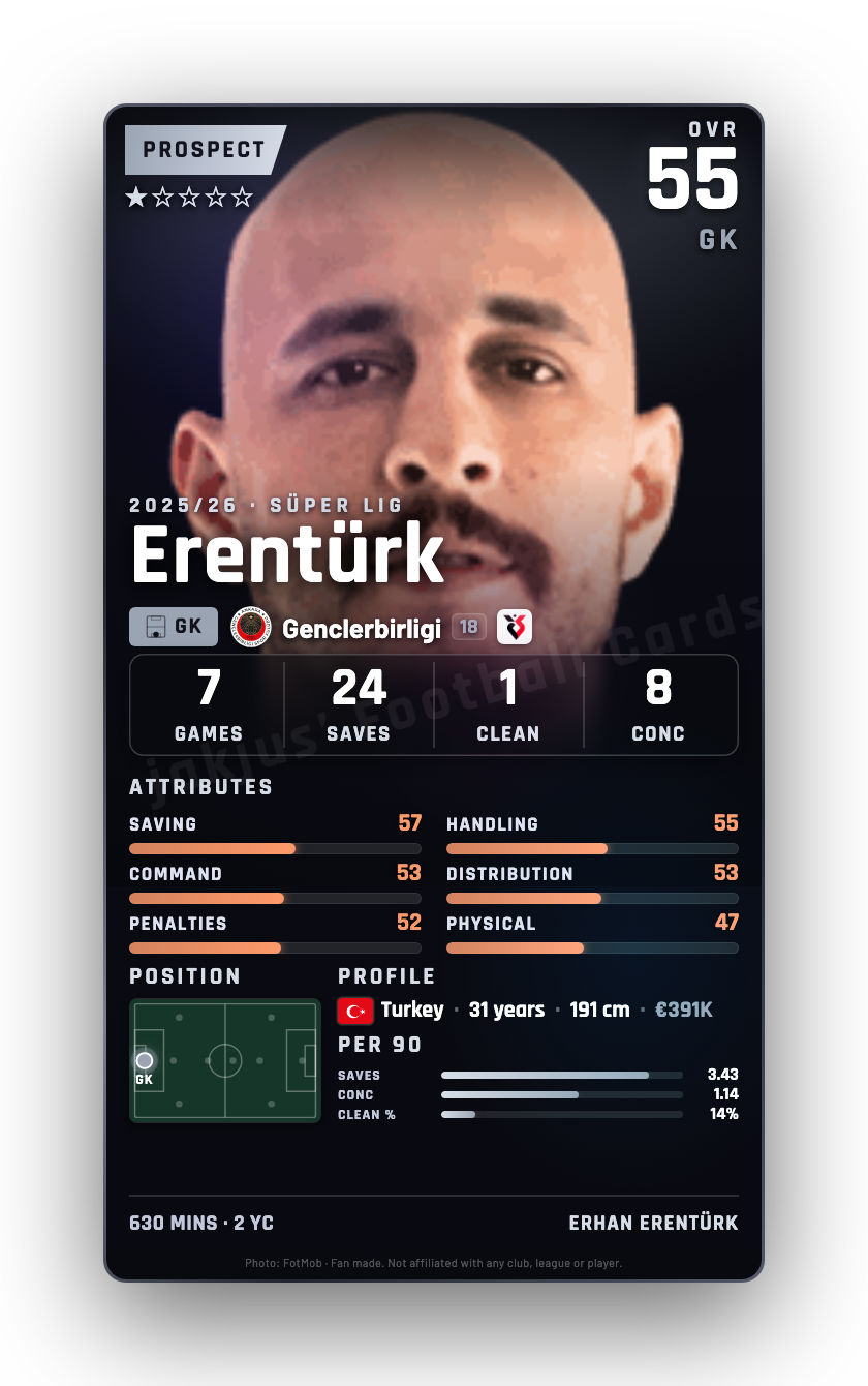 Erentürk