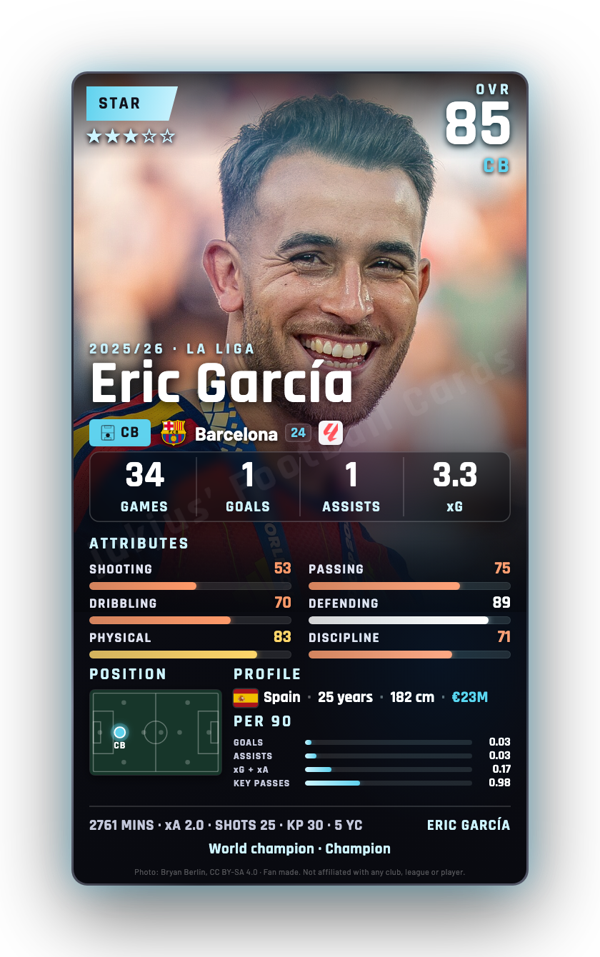 Eric García