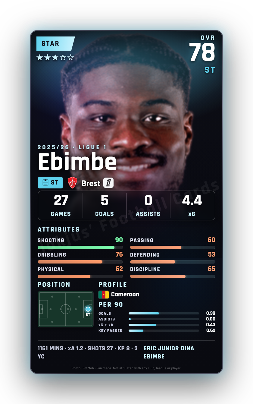 Ebimbe