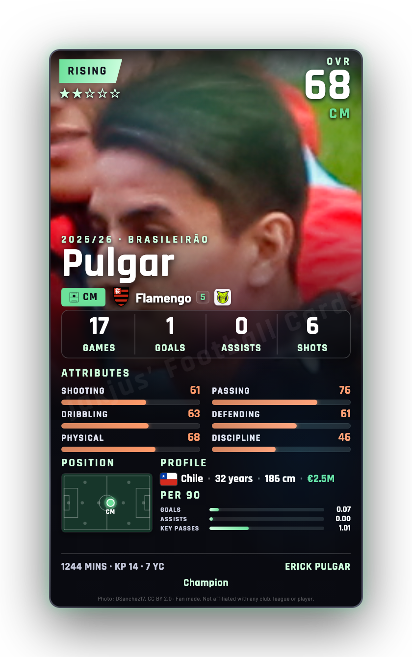 Pulgar