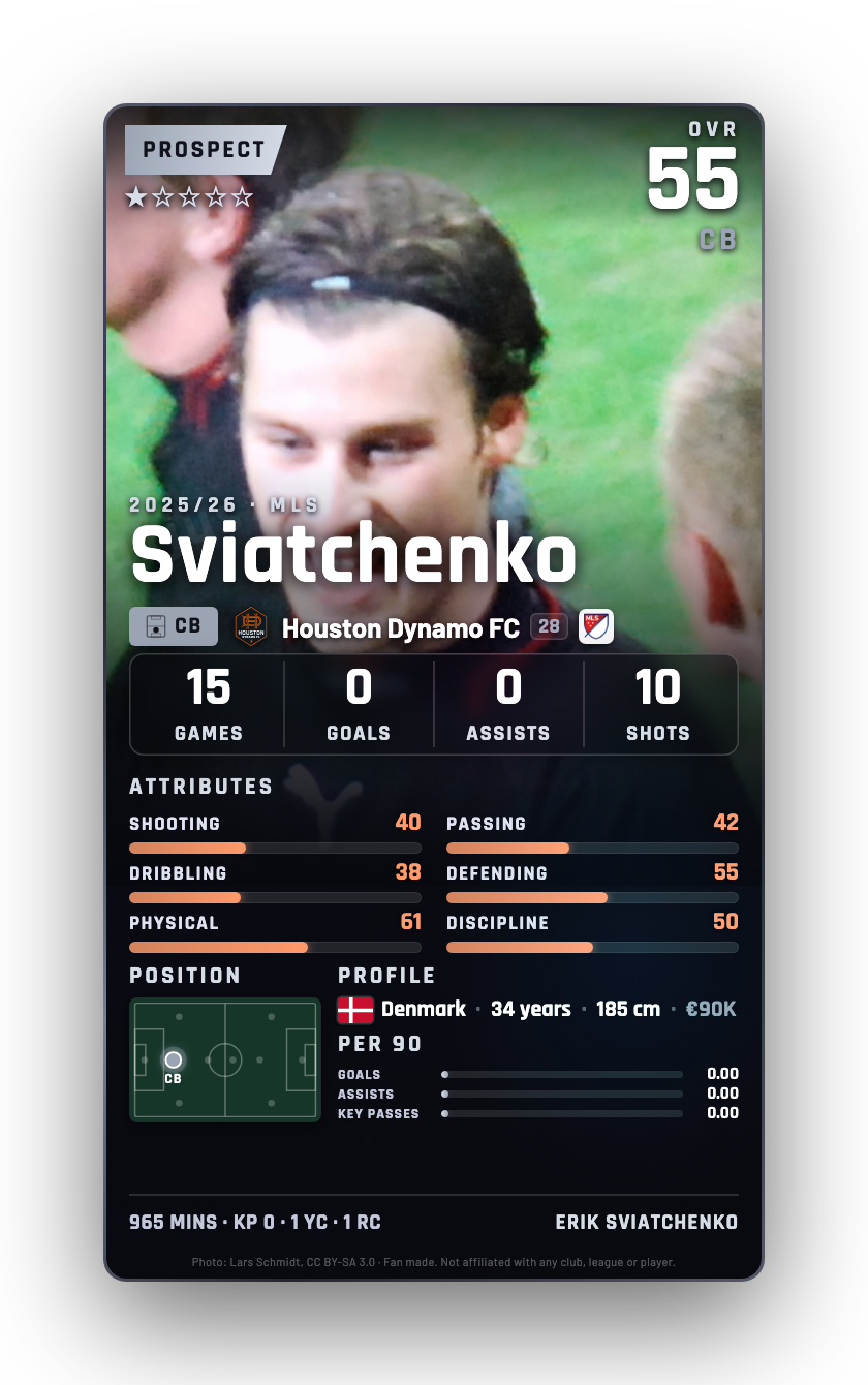 Sviatchenko