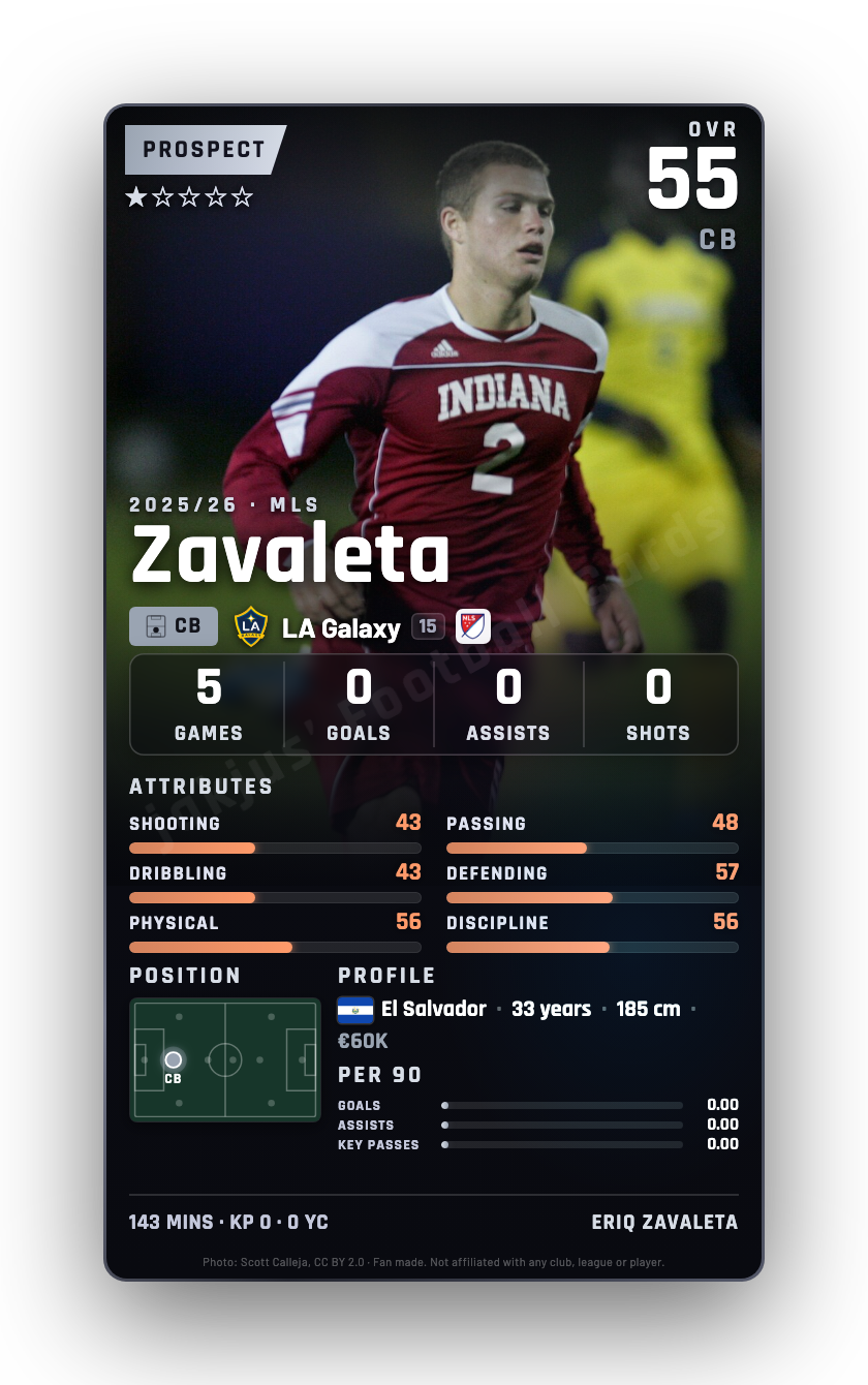 Zavaleta
