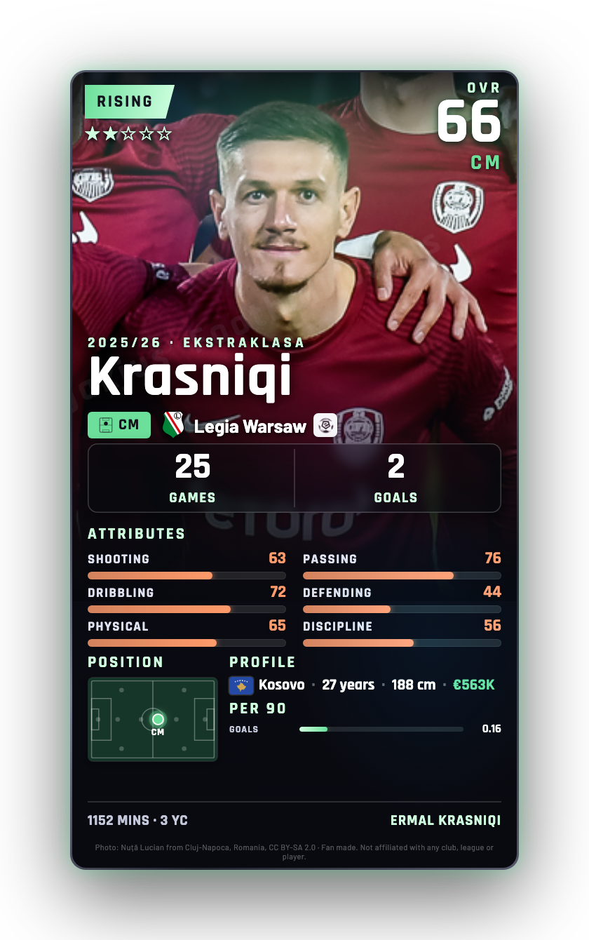 Krasniqi