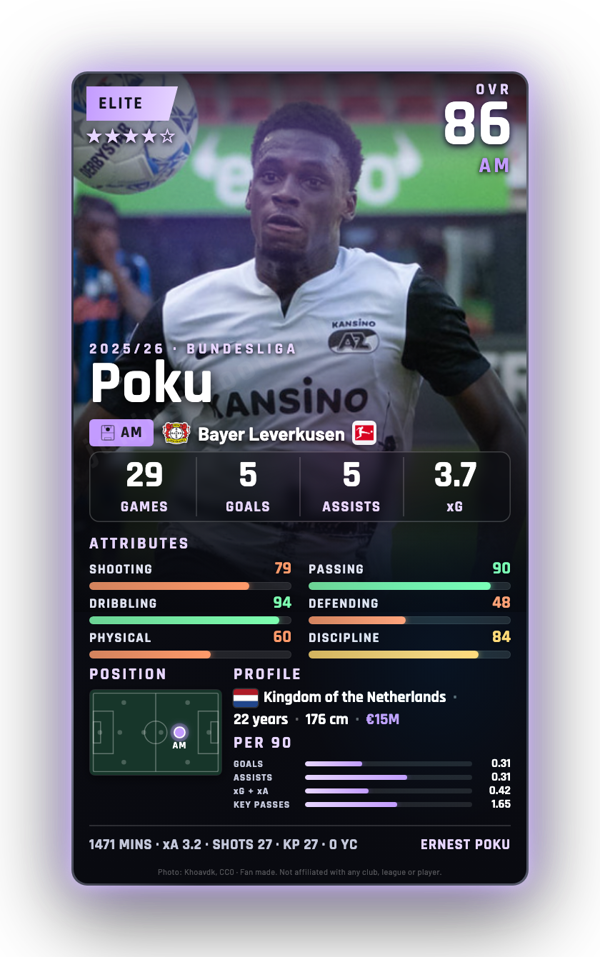 Poku