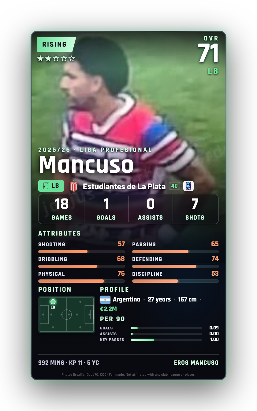 Mancuso