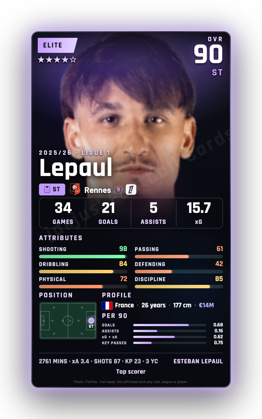 Lepaul