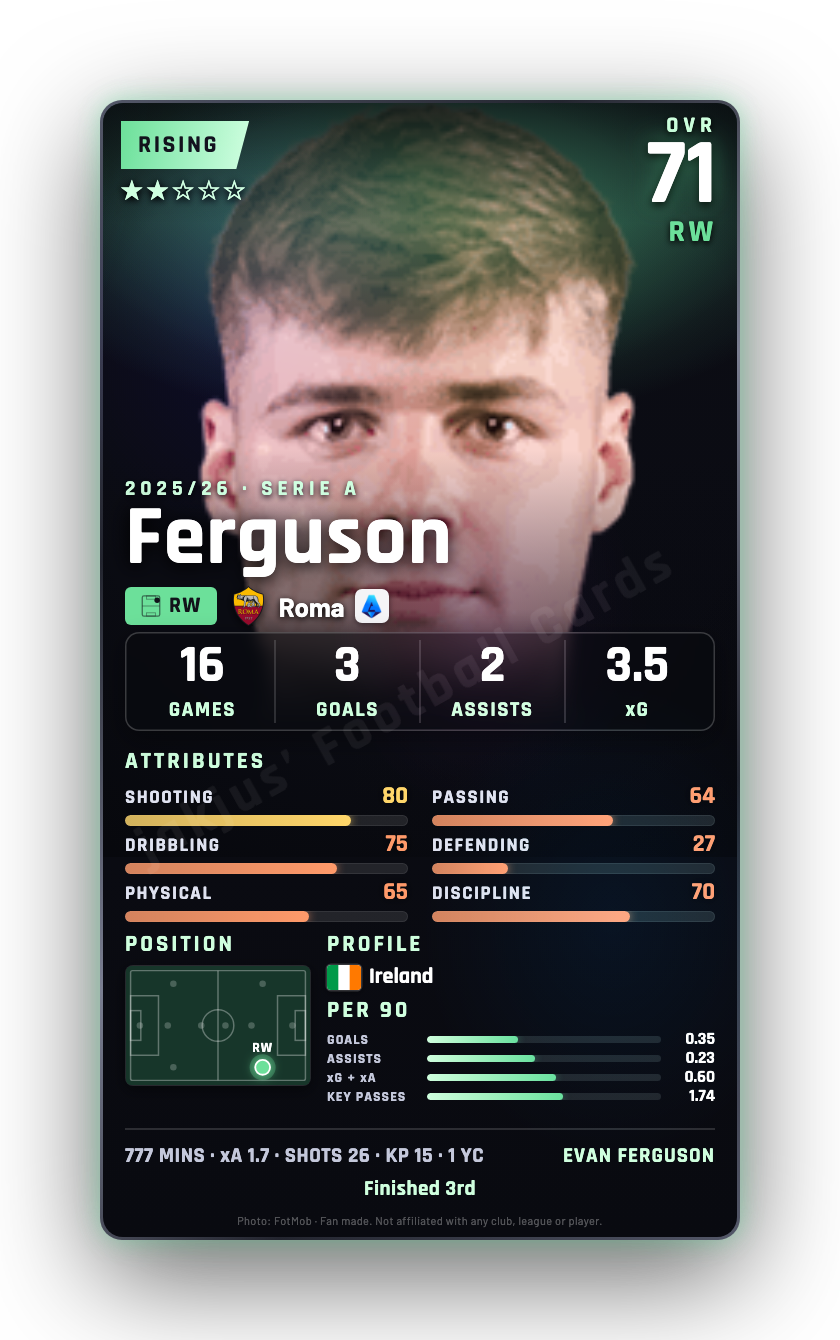 Ferguson