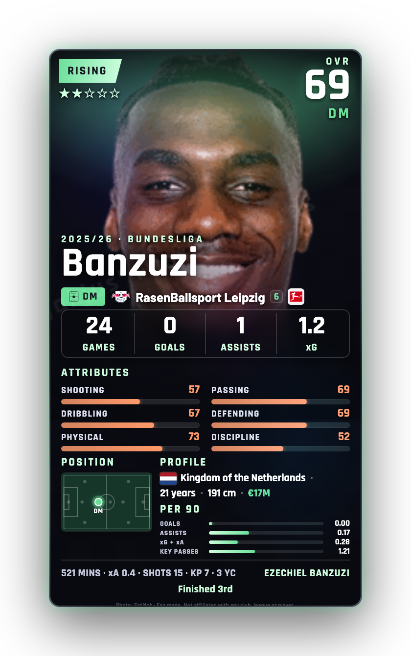Banzuzi