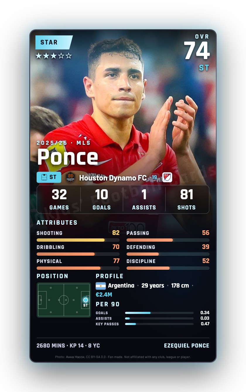 Ponce