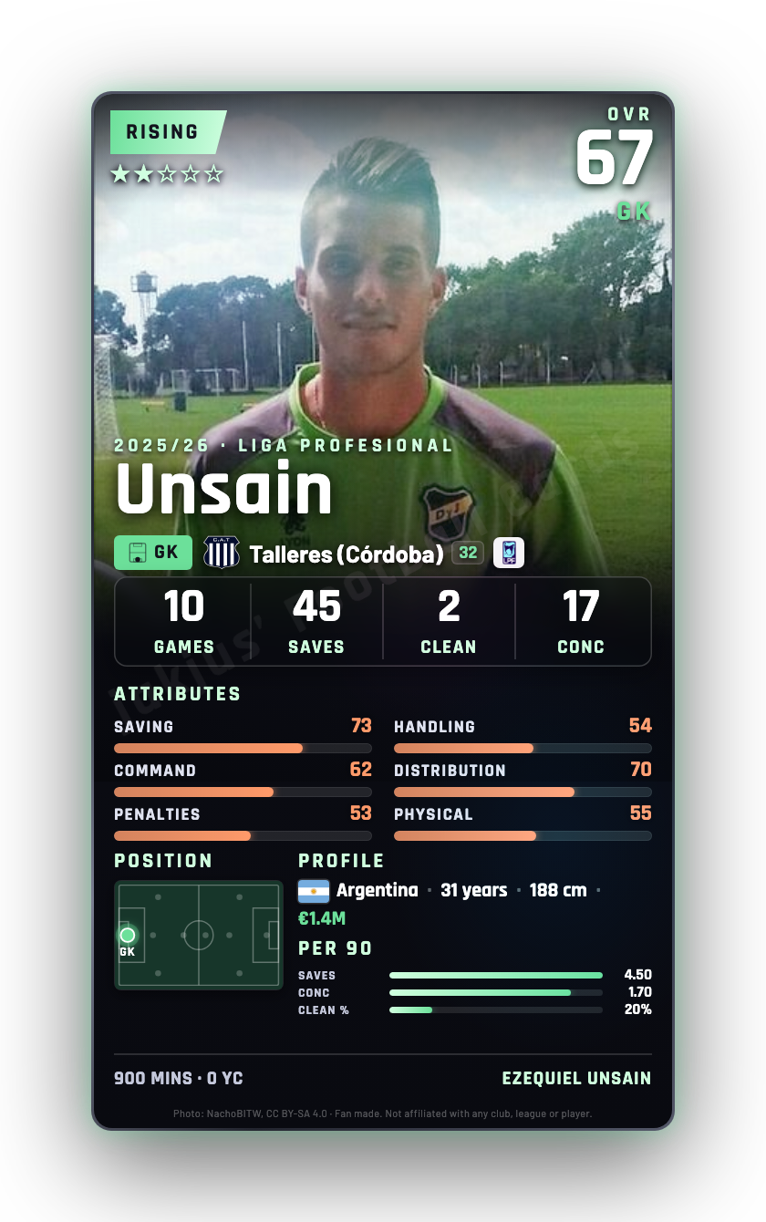Unsain