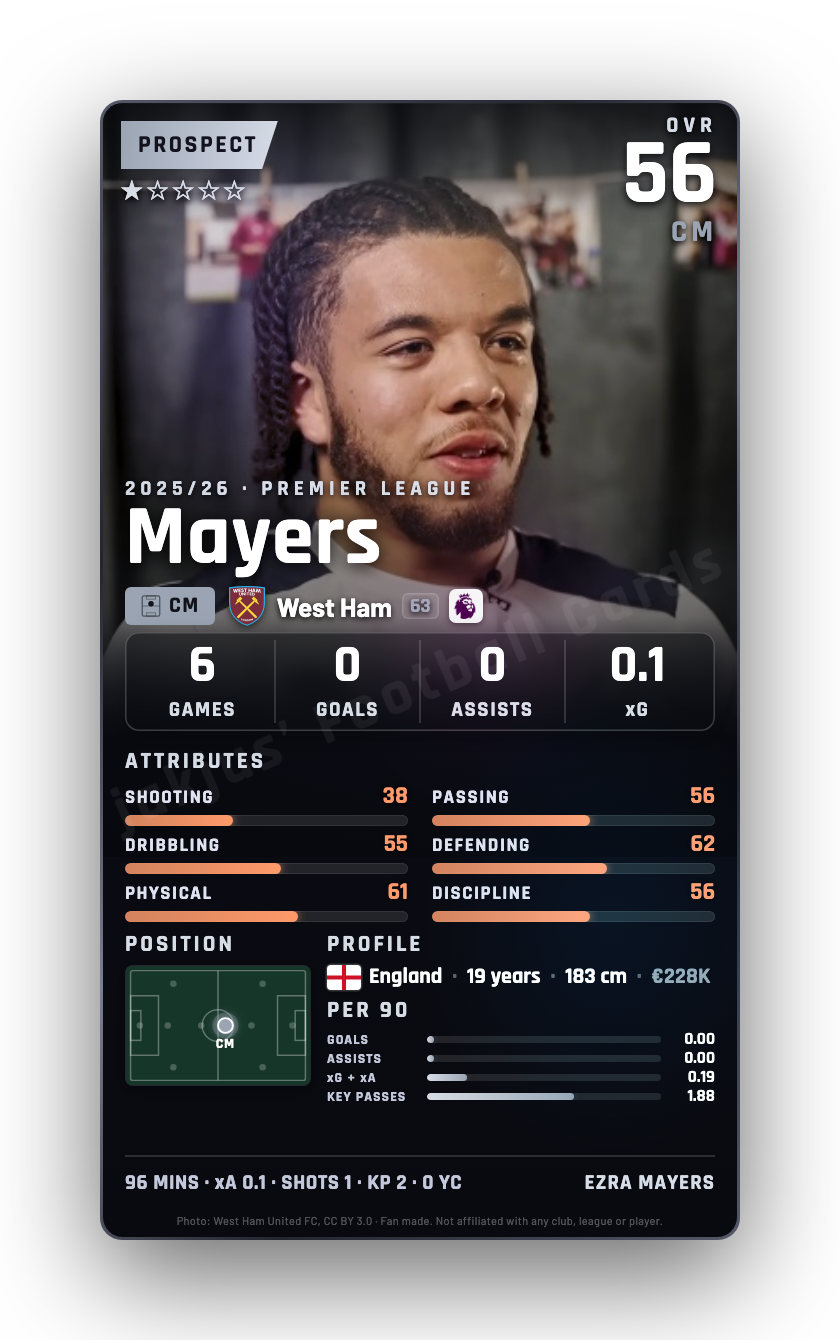 Mayers