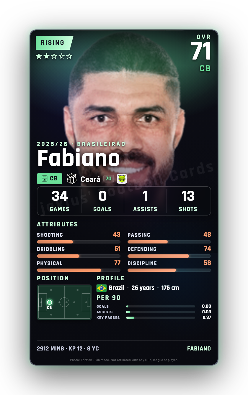 Fabiano