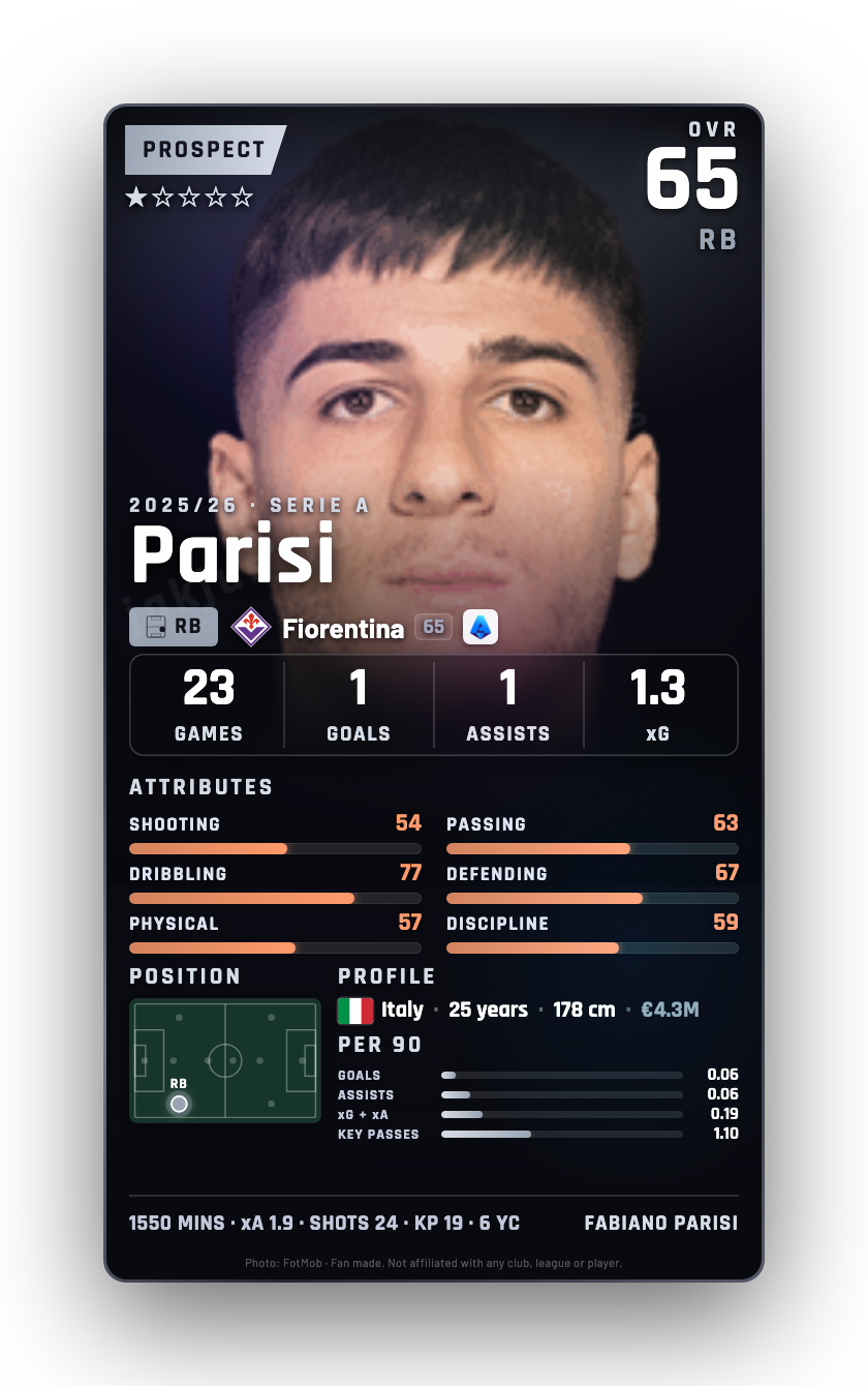 Parisi
