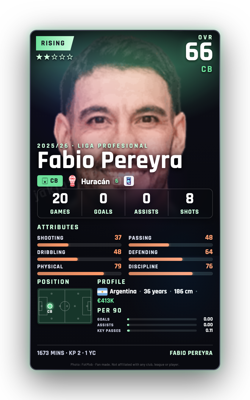 Fabio Pereyra