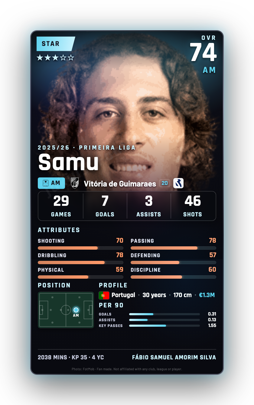 Samu