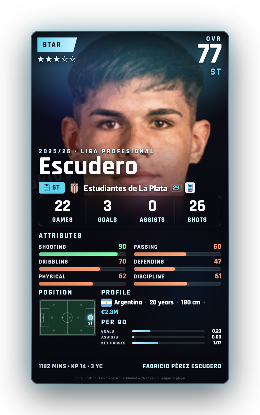 Escudero