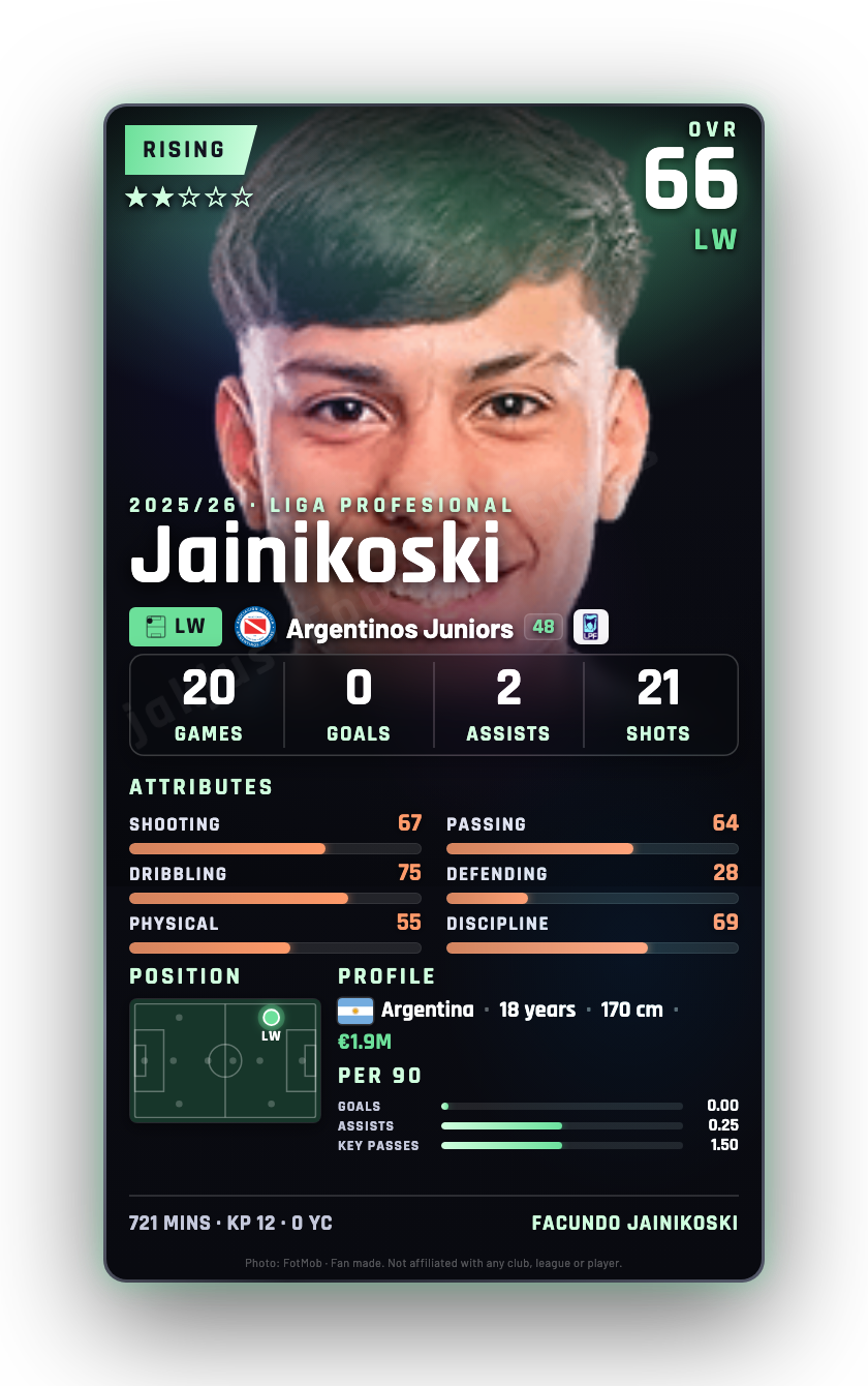 Jainikoski