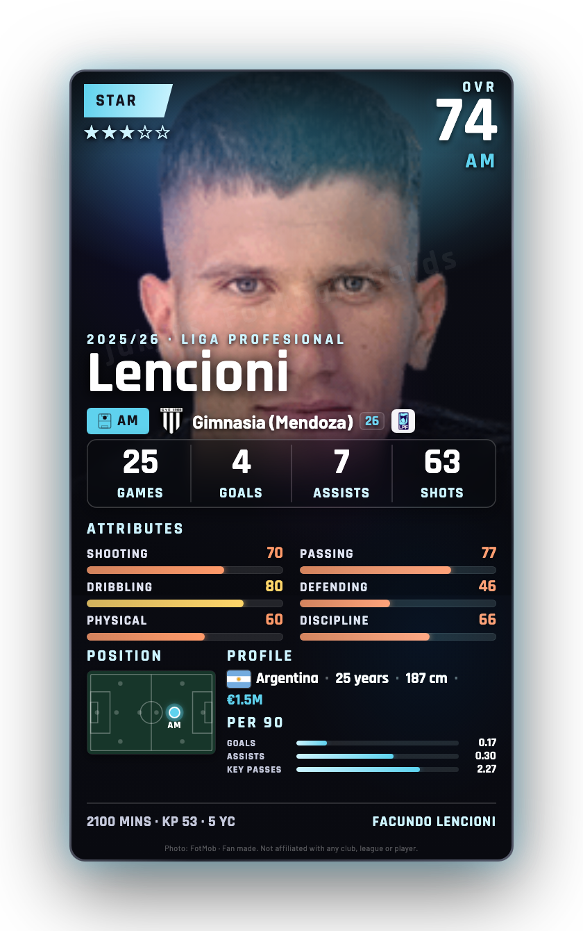 Lencioni
